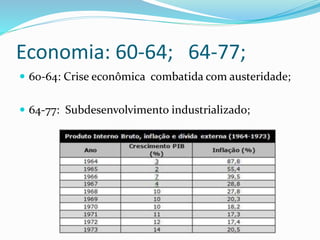 Economia: 60-64; 64-77;
 60-64: Crise econômica combatida com austeridade;
 64-77: Subdesenvolvimento industrializado;
 