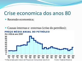 Crise economica dos anos 80
 Recessão economica;
 Causas internas e externas (crise do petróleo);
 