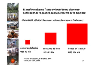 El medio ambiente (costo evitado) como elemento
  ordenador de la política pública respecto de la biomasa

 (datos 2003, sólo PM10 en áreas urbanas Rancagua a Coyhaique)




compra artefactos           consumo de leña    daños en la salud
US$ 10 MM                   US$ 85 MM          US$ 364 MM


   Fuente: Microdatos, U de Chile, 2005
   citado por CHA, 2009.                                     34
 