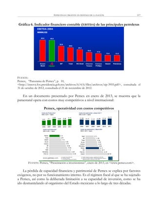 ESTRATEGIA URGENTE EN DEFENSA DE LA NACIÓN 117
Gráfica 6. Indicador financiero contable (EBITDA) de las principales petroleras
FUENTE:
Pemex, ―Panorama de Pemex‖, p. 10,
<http://innova.fox.presidencia.gob.mx/archivos/6/4/6/files/archivos/sip-3955.pdf>, consultada el
31 de octubre de 2012, consultada el 21 de noviembre de 2012.
En un documento presentado por Pemex en enero de 2013, se muestra que la
paraestatal opera con costos muy competitivos a nivel internacional:
Pemex, operatividad con costos competitivos
FUENTE: Pemex, ―Presentación a inversionistas‖, enero de 2013, en <www.pemex.com>.
La pérdida de capacidad financiera y patrimonial de Pemex se explica por factores
exógenos, no por su funcionamiento interno. Es el régimen fiscal al que se ha sujetado
a Pemex, así como la deliberada limitación a su capacidad de inversión, como se ha
ido desmantelando al organismo del Estado mexicano a lo largo de tres décadas.
 
