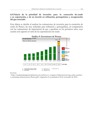 ESTRATEGIA URGENTE EN DEFENSA DE LA NACIÓN 123
6.6 Falacia de la prioridad de inversión para la extracción de crudo
y su exportación, y de no invertir en refinación, petroquímica y recuperación
del gas asociado
Esta falacia se derriba al analizar las estimaciones de inversión para la extracción de
crudo de Pemex, las muy reducidas para refinación y petroquímica, en comparación
con las estimaciones de importación de gas y gasolinas en los próximos años, cuya
cuantía será superior al valor de las exportaciones de crudo.
Gráfica 9. Inversiones de Pemex
FUENTE:
<http://academiadeingenieriademexico.mx/archivos/v_congreso/infraestructura/ing_carlos_murritet
a_cummings-infraestructura_Pemex.pdf>, diapositiva 8, consultada el 22 de noviembre de 2012.
 
