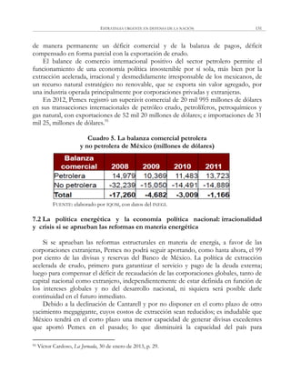 ESTRATEGIA URGENTE EN DEFENSA DE LA NACIÓN 131
de manera permanente un déficit comercial y de la balanza de pagos, déficit
compensado en forma parcial con la exportación de crudo.
El balance de comercio internacional positivo del sector petrolero permite el
funcionamiento de una economía política insostenible por sí sola, más bien por la
extracción acelerada, irracional y desmedidamente irresponsable de los mexicanos, de
un recurso natural estratégico no renovable, que se exporta sin valor agregado, por
una industria operada principalmente por corporaciones privadas y extranjeras.
En 2012, Pemex registró un superávit comercial de 20 mil 995 millones de dólares
en sus transacciones internacionales de petróleo crudo, petrolíferos, petroquímicos y
gas natural, con exportaciones de 52 mil 20 millones de dólares; e importaciones de 31
mil 25, millones de dólares.95
Cuadro 5. La balanza comercial petrolera
y no petrolera de México (millones de dólares)
FUENTE: elaborado por IQOM, con datos del INEGI.
7.2 La política energética y la economía política nacional: irracionalidad
y crisis si se aprueban las reformas en materia energética
Si se aprueban las reformas estructurales en materia de energía, a favor de las
corporaciones extranjeras, Pemex no podrá seguir aportando, como hasta ahora, el 99
por ciento de las divisas y reservas del Banco de México. La política de extracción
acelerada de crudo, primero para garantizar el servicio y pago de la deuda externa;
luego para compensar el déficit de recaudación de las corporaciones globales, tanto de
capital nacional como extranjero, independientemente de estar definida en función de
los intereses globales y no del desarrollo nacional, ni siquiera será posible darle
continuidad en el futuro inmediato.
Debido a la declinación de Cantarell y por no disponer en el corto plazo de otro
yacimiento megagigante, cuyos costos de extracción sean reducidos; es indudable que
México tendrá en el corto plazo una menor capacidad de generar divisas excedentes
que aportó Pemex en el pasado; lo que disminuirá la capacidad del país para
95 Víctor Cardoso, La Jornada, 30 de enero de 2013, p. 29.
 