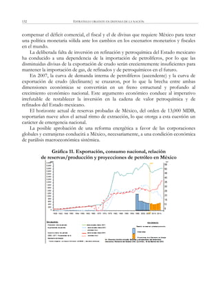 ESTRATEGIA URGENTE EN DEFENSA DE LA NACIÓN132
compensar el déficit comercial, el fiscal y el de divisas que requiere México para tener
una política monetaria sólida ante los cambios en los escenarios monetarios y fiscales
en el mundo.
La deliberada falta de inversión en refinación y petroquímica del Estado mexicano
ha conducido a una dependencia de la importación de petrolíferos, por lo que las
disminuidas divisas de la exportación de crudo serán crecientemente insuficientes para
mantener la importación de gas, de refinados y de petroquímicos en el futuro.
En 2007, la curva de demanda interna de petrolíferos (ascendente) y la curva de
exportación de crudo (declinante) se cruzaron, por lo que la brecha entre ambas
dimensiones económicas se convertirán en un freno estructural y profundo al
crecimiento económico nacional. Este argumento económico conduce al imperativo
irrefutable de restablecer la inversión en la cadena de valor petroquímica y de
refinados del Estado mexicano.
El horizonte actual de reservas probadas de México, del orden de 13,000 MDB,
soportarían nueve años el actual ritmo de extracción, lo que otorga a esta cuestión un
carácter de emergencia nacional.
La posible aprobación de una reforma energética a favor de las corporaciones
globales y extranjeras conducirá a México, necesariamente, a una condición económica
de parálisis macroeconómica sistémica.
Gráfica 11. Exportación, consumo nacional, relación
de reservas/producción y proyecciones de petróleo en México
 