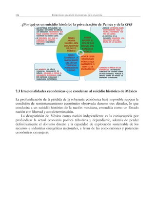 ESTRATEGIA URGENTE EN DEFENSA DE LA NACIÓN134
¿Por qué es un suicidio histórico la privatización de Pemex y de la CFE?
7.3 Irracionalidades económicas que condenan al suicidio histórico de México
La profundización de la pérdida de la soberanía económica hará imposible superar la
condición de semiestancamiento económico observada durante tres décadas, lo que
conducirá a un suicidio histórico de la nación mexicana, entendida como un Estado
nación con libertad y autodeterminación.
La desaparición de México como nación independiente es la consecuencia por
profundizar la actual economía política tributaria y dependiente, además de perder
definitivamente el dominio directo y la capacidad de explotación sustentable de los
recursos e industrias energéticas nacionales, a favor de las corporaciones y potencias
económicas extranjeras.
 
