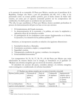 ESTRATEGIA URGENTE EN DEFENSA DE LA NACIÓN 173
es la sustancia de su contenido. El Pacto por México, suscrito por el presidente de la
República, Enrique eña Nieto y por los presidentes del PRI, PAN y PRD, se ha
presentado como un avance político positivo, por el hecho mismo de haber sido
suscrito, así como por el supuesto contenido positivo de los compromisos ahí
establecidos. En dicho pacto se acordaron tres ejes rectores:
―Por ello, los que suscribimos el Pacto por México, hemos acordado profundizar el
proceso de democratización del país con base en tres ejes rectores:
• El fortalecimiento del Estado mexicano.
• La democratización de la economía y la política, así como la ampliación y
aplicación eficaz de los derechos sociales.
• La participación de los ciudadanos como actores fundamentales en el diseño,
la ejecución y la evaluación de las políticas públicas‖.130
Asimismo, se incorporaron acuerdos en relación a las siguientes dimensiones:
1. Sociedad de derechos y libertades.
2. Crecimiento económico, empleo y competitividad.
3. Seguridad y justicia.
4. Transparencia, rendición de cuentas y combate a la corrupción.
5. Gobernabilidad democrática.131
Los compromisos 54, 55, 56, 57, 58, 59 y 60 del Pacto por México que están
relacionados de manera directa con la energía, se formularon en el apartado 2.5
―Realizar una reforma energética que sea motor de inversión y desarrollo‖.
El calendario de acciones del pacto, considera además a la reforma energética
como contingente o condicionada a la reforma hacendaria.132
2.5 Realizar una reforma energética que sea motor de inversión y desarrollo
Reforma/política pública Presentación de
reforma(s)
legales.
Inicio de
implemen-
tación
Culminación
de implemen-
tación
Implementación
completa sujeta a
la aprobación de
la reforma
hacendaria
54. Los hidrocarburos
seguirán siendo propiedad
No es
necesario.
Primer
semestre
Segundo
semestre de
No
130 Ibíd.
131 Ibíd.
132 Ibíd. (véase el anexo). Las cursivas son nuestras.
 