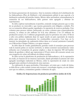 ESTRATEGIA URGENTE EN DEFENSA DE LA NACIÓN 189
las futuras generaciones de mexicanos. Ante la creciente evidencia de la declinación de
los hidrocarburos (Pico de Hubbert) y del calentamiento global, lo que equivale a la
declinación acelerada del petróleo barato, México debe racionalizar extremadamente la
extracción de sus hidrocarburos, debe generar valor agregado y eliminar las
exportaciones.
Se debe explotar racionalmente el petróleo, teniendo siempre presente que se trata
de un producto no renovable y que nuestra generación está obligada a cuidarlo. Por
eso su extracción deberá quedar supeditada a la reposición de reservas probadas. Este
volumen para proceso interno (incluyendo un cierto volumen para comercialización
externa), se estima en dos millones de b/d, muy diferente a los 2.5 millones de
producción actual y los 3 millones programados para los próximos tres años. El llevar
a cabo esta política implicaría dejar de seguir siendo un país exportador de materia
prima para procesar internamente los combustibles necesarios. Con base en lo
anterior, las prioridades de explotación deben darse en el actual yacimiento Cantarell,
en el Mesozoico Chiapas Tabasco y en aguas someras.
Se debe dejar de vender, gradualmente, petróleo crudo al extranjero para procesar
toda la materia prima en nuestro territorio; se deben construir necesariamente varias
refinerías con el propósito de generar empleos y dejar de importar 500 mil barriles
diarios de gasolinas y diésel, que representan el 50 por ciento del consumo actual, con
una erogación de veinte mil millones de dólares anuales.
Se debe revisar la plataforma de producción de hidrocarburos y de la exportación
de crudo, en función de los intereses nacionales, dando prioridad al aumento del valor
agregado tecnológico industrial en México, sobre la exportación de crudo sin valor
agregado para satisfacer la demanda de otras naciones.
La explotación de aguas profundas, Chicontepec, así como gas y crudo de lutitas,
se debe llevar a cabo cuando existan más recursos y tecnologías seguras, en este último
caso que no utilicen y contaminen grandes volúmenes de agua.
Gráfica 12. Importaciones de productos petrolíferos (miles de b/d)
FUENTE: Sener, ―Estrategia Nacional de Energía, 2012-2026‖, México, Sener, 2012.
 