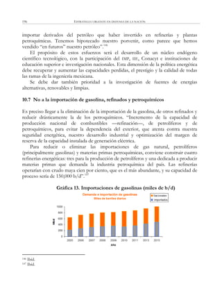 ESTRATEGIA URGENTE EN DEFENSA DE LA NACIÓN196
importar derivados del petróleo que haber invertido en refinerías y plantas
petroquímicas. Tenemos hipotecado nuestro porvenir, como parece que hemos
vendido ―en futuros‖ nuestro petróleo‖.146
El propósito de estos esfuerzos será el desarrollo de un núcleo endógeno
científico tecnológico, con la participación del IMP, IIE, Conacyt e instituciones de
educación superior e investigación nacionales. Esta dimensión de la política energética
debe recuperar y aumentar las capacidades perdidas, el prestigio y la calidad de todas
las ramas de la ingeniería mexicana.
Se debe dar también prioridad a la investigación de fuentes de energías
alternativas, renovables y limpias.
10.7 No a la importación de gasolina, refinados y petroquímicos
Es preciso llegar a la eliminación de la importación de la gasolina, de otros refinados y
reducir drásticamente la de los petroquímicos. ―Incremento de la capacidad de
producción nacional de combustibles —refinación—, de petrolíferos y de
petroquímicos, para evitar la dependencia del exterior, que atenta contra nuestra
seguridad energética, nuestro desarrollo industrial y optimización del margen de
reserva de la capacidad instalada de generación eléctrica.
Para reducir o eliminar las importaciones de gas natural, petrolíferos
(principalmente gasolinas) y materias primas petroquímicas, conviene construir cuatro
refinerías energéticas: tres para la producción de petrolíferos y una dedicada a producir
materias primas que demanda la industria petroquímica del país. Las refinerías
operarían con crudo maya cien por ciento, que es el más abundante, y su capacidad de
proceso sería de 150,000 b/d‖.147
Gráfica 13. Importaciones de gasolinas (miles de b/d)
146 Ibíd.
147 Ibíd.
 