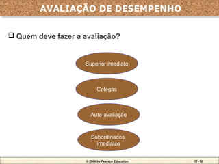 AVALIAÇÃO DE DESEMPENHO
        AVALIAÇÃO DE DESEMPENHO

 Quem deve fazer a avaliação?


                    Superior imediato



                          Colegas



                      Auto-avaliação



                       Subordinados
                         imediatos


                    © 2006 by Pearson Education   17–13
 