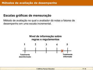 Métodos de avaliação de desempenho
Métodos de avaliação de desempenho



Escalas gráficas de mensuração
Método de avaliação no qual o avaliador dá notas a fatores de
desempenho em uma escala incremental.



                       Nível de informação sobre
                         regras e regulamentos
                 1          2                3                4       5

                                                                  X
              Totalmente                                          Totalmente
             desinformado                                         informado




                                © 2006 by Pearson Education                    17–16
 