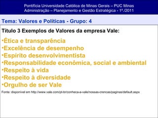 Pontifícia Universidade Católica de Minas Gerais – PUC Minas Administração – Planejamento e Gestão Estratégica - 1º./2011 Tema: Valores e Políticas - Grupo: 4 Título 3 Exemplos de Valores da empresa Vale: Ética e transparência Excelência de desempenho Espírito desenvolvimentista Responsabilidade econômica, social e ambiental Respeito à vida Respeito à diversidade Orgulho de ser Vale Fonte: disponível em http://www.vale.com/pt-br/conheca-a-vale/nossas-crencas/paginas/default.aspx 