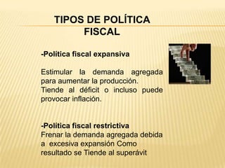 Zona en rojo, P2: zona de déficit