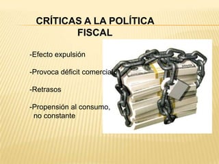 Zona en verde, P3: zona de superávitMECANISMOS-Variación del gasto público -Variación de los impuestos De los dos, es más importante el control de la inversión pública. Pero si hay que elegir entre hacer que el estado gaste más o bajar los impuestos, los políticos suelen preferir lo segundo, porque es inmediato, reversible, y les da buena fama.