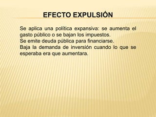 VARIACIÓN DEL GASTO PÚBLICOEs cuánto dinero gasta el estado en pagar los proyectos públicos, como carreteras y otras construcciones. + obras           mejora la economía En cambio, si contratan a trabajadores estarán disminuyendo el paro, y al necesitar más materias primas, los empresarios tendrán que aumentar la producción, o sea, que estará aumentando el producto interior bruto.
