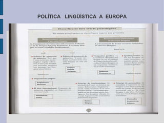 POLÍTICA  LINGÜÍSTICA  A  EUROPA 