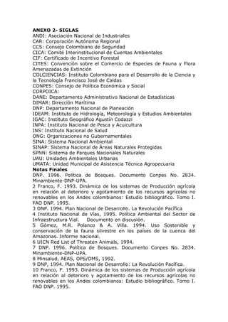 ANEXO 2- SIGLAS
ANDI: Asociación Nacional de Industriales
CAR: Corporación Autónoma Regional
CCS: Consejo Colombiano de Seguridad
CICA: Comité Interinstitucional de Cuentas Ambientales
CIF: Certificado de Incentivo Forestal
CITES: Convención sobre el Comercio de Especies de Fauna y Flora
Amenazadas de Extinción
COLCIENCIAS: Instituto Colombiano para el Desarrollo de la Ciencia y
la Tecnología Francisco José de Caldas
CONPES: Consejo de Política Económica y Social
CORPOICA:
DANE: Departamento Administrativo Nacional de Estadísticas
DIMAR: Dirección Marítima
DNP: Departamento Nacional de Planeación
IDEAM: Instituto de Hidrología, Meteorología y Estudios Ambientales
IGAC: Instituto Geográfico Agustín Codazzi
INPA: Instituto Nacional de Pesca y Acuicultura
INS: Instituto Nacional de Salud
ONG: Organizaciones no Gubernamentales
SINA: Sistema Nacional Ambiental
SINAP: Sistema Nacional de Áreas Naturales Protegidas
SPNN: Sistema de Parques Nacionales Naturales
UAU: Unidades Ambientales Urbanas
UMATA: Unidad Municipal de Asistencia Técnica Agropecuaria
Notas Finales
DNP. 1996. Política de Bosques. Documento Conpes No. 2834.
Minambiente-DNP-UPA.
2 Franco, F. 1993. Dinámica de los sistemas de Producción agrícola
en relación al deterioro y agotamiento de los recursos agrícolas no
renovables en los Andes colombianos: Estudio bibliográfico. Tomo I.
FAO DNP. 1995.
3 DNP. 1994. Plan Nacional de Desarrollo. La Revolución Pacífica
4 Instituto Nacional de Vías, 1995. Política Ambiental del Sector de
Infraestructura Vial.   Documento en discusión.
5 Gómez, M.R. Polanco & A. Villa. 1994. Uso Sostenible y
conservación de la fauna silvestre en los países de la cuenca del
Amazonas. Informe nacional.
6 UICN Red List of Threaten Animals, 1994.
7 DNP. 1996. Política de Bosques. Documento Conpes No. 2834.
Minambiente-DNP-UPA.
8 Minsalud, AEAS, OPS/OMS, 1992.
9 DNP, 1994. Plan Nacional de Desarrollo: La Revolución Pacífica.
10 Franco, F. 1993. Dinámica de los sistemas de Producción agrícola
en relación al deterioro y agotamiento de los recursos agrícolas no
renovables en los Andes colombianos: Estudio bibliográfico. Tomo I.
FAO DNP. 1995.
 