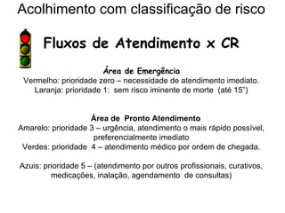 Acolhimento com classificação de risco
Fluxos de Atendimento x CR
Área de Emergência
Vermelho: prioridade zero – necessidade de atendimento imediato.
Laranja: prioridade 1: sem risco iminente de morte (até 15”)
Área de Pronto Atendimento
Amarelo: prioridade 3 – urgência, atendimento o mais rápido possível,
preferencialmente imediato
Verdes: prioridade 4 – atendimento médico por ordem de chegada.
Azuis: prioridade 5 – (atendimento por outros profissionais, curativos,
medicações, inalação, agendamento de consultas)
 