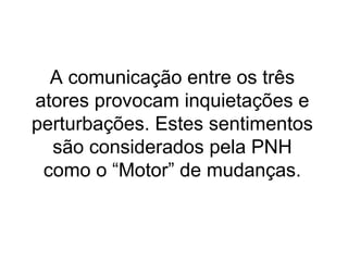 A comunicação entre os três
atores provocam inquietações e
perturbações. Estes sentimentos
são considerados pela PNH
como o “Motor” de mudanças.

 