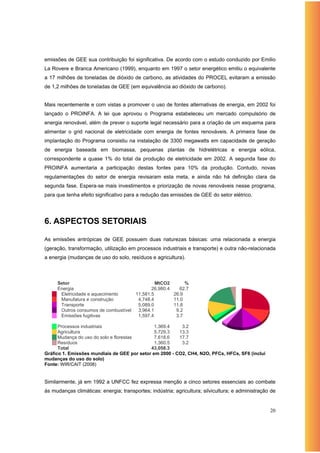 emissões de GEE sua contribuição foi significativa. De acordo com o estudo conduzido por Emilio
La Rovere e Branca Americano (1999), enquanto em 1997 o setor energético emitiu o equivalente
a 17 milhões de toneladas de dióxido de carbono, as atividades do PROCEL evitaram a emissão
de 1,2 milhões de toneladas de GEE (em equivalência ao dióxido de carbono).


Mais recentemente e com vistas a promover o uso de fontes alternativas de energia, em 2002 foi
lançado o PROINFA. A lei que aprovou o Programa estabeleceu um mercado compulsório de
energia renovável, além de prever o suporte legal necessário para a criação de um esquema para
alimentar o grid nacional de eletricidade com energia de fontes renováveis. A primeira fase de
implantação do Programa consistiu na instalação de 3300 megawatts em capacidade de geração
de energia baseada em biomassa, pequenas plantas de hidrelétricas e energia eólica,
correspondente a quase 1% do total da produção de eletricidade em 2002. A segunda fase do
PROINFA aumentaria a participação destas fontes para 10% da produção. Contudo, novas
regulamentações do setor de energia revisaram esta meta, e ainda não há definição clara da
segunda fase. Espera-se mais investimentos e priorização de novas renováveis nesse programa,
para que tenha efeito significativo para a redução das emissões de GEE do setor elétrico.




6. ASPECTOS SETORIAIS

As emissões antrópicas de GEE possuem duas naturezas básicas: uma relacionada a energia
(geração, transformação, utilização em processos industriais e transporte) e outra não-relacionada
a energia (mudanças de uso do solo, resíduos e agricultura).



     Setor                                    MtCO2       %
     Energia                                26,980.4    62.7
      Eletricidade e aquecimento     11,581.5        26.9
      Manufatura e construção         4,748.4        11.0
      Transporte                      5,089.0        11.8
      Outros consumos de combustível  3,964.1         9.2
      Emissões fugitivas              1,597.4         3.7

      Processos industriais                    1,369.4    3.2
      Agricultura                              5,729.3   13.3
      Mudança do uso do solo e florestas       7,618.6   17.7
      Resíduos                                 1,360.5    3.2
      Total                                  43,058.3
Gráfico 1. Emissões mundiais de GEE por setor em 2000 - CO2, CH4, N2O, PFCs, HFCs, SF6 (inclui
mudanças do uso do solo)
Fonte: WIR/CAIT (2008)


Similarmente, já em 1992 a UNFCC fez expressa menção a cinco setores essenciais ao combate
às mudanças climáticas: energia; transportes; indústria; agricultura; silvicultura; e administração de


                                                                                                   20
 