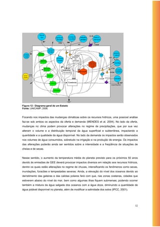 Figura 12 - Diagrama geral de um Estado
Fonte: UNICAMP, 2008.


Focando nos impactos das mudanças climáticas sobre os recursos hídricos, uma possível análise
faz-se sob ambos os aspectos da oferta e demanda (MENDES et al, 2004). No lado da oferta,
mudanças no clima podem provocar alterações no regime de precipitações, que por sua vez
alteram o volume e a distribuição temporal da água superficial e subterrânea, impactando a
quantidade e a qualidade da água disponível. No lado da demanda os impactos serão observados
nos volumes de água consumidos, sobretudo na irrigação e na produção de energia. Os impactos
das alterações poderão ainda ser sentidos sobre a intensidade e a freqüência de situações de
cheias e de secas.


Nesse sentido, o aumento da temperatura média do planeta previsto para os próximos 50 anos
devido às emissões de GEE deverá provocar impactos diversos em relação aos recursos hídricos,
dentre os quais estão alterações no regime de chuvas, intensificando os fenômenos como secas,
inundações, furacões e tempestades severas. Ainda, a elevação do nível dos oceanos devido ao
derretimento das geleiras e das calotas polares fará com que, nas zonas costeiras, cidades que
estiverem abaixo do nível do mar, bem como algumas ilhas fiquem submersas; podendo ocorrer
também a mistura da água salgada dos oceanos com a água doce, diminuindo a quantidade de
água potável disponível no planeta, além de modificar a salinidade dos solos (IPCC, 2001).




                                                                                             32
 