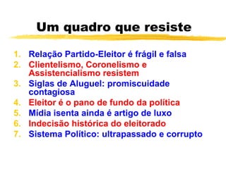 Um quadro que resiste
1. Relação Partido-Eleitor é frágil e falsa
2. Clientelismo, Coronelismo e
Assistencialismo resistem
3. Siglas de Aluguel: promiscuidade
contagiosa
4. Eleitor é o pano de fundo da política
5. Mídia isenta ainda é artigo de luxo
6. Indecisão histórica do eleitorado
7. Sistema Político: ultrapassado e corrupto
 
