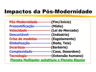 Impactos da Pós-Modernidade
Pós-Modernidade----------(Fim/Início)
Presentificação------------ (Mídia)
Velocidade----------------- (Lei do Mercado)
Descartável---------------- (Indústria)
Crise de modelos---------- (Esgotamento)
Globalização--------------- (Rede, Teia)
Incerteza-------------------(Barbárie)
Complexidade--------------(Caos, Desordem)
Tecnologia------------------(Extensão humana)
Planeta Multipolar substituiu o Planeta Bipolar
 