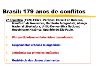 Brasil: 179 anos de conflitos
2ª República (1920-1937) –Partidos: Clube 3 de Outubro,
Manifesto de Novembro, Manifesto Integralista, Aliança
Nacional Libertadora, União Democrática Nacional,
Republicano Histórico, Operário de São Paulo.
1. Pluripartidarismo embrionário e desordenado
2. Grupamentos urbanos se organizam
3. Influência das primeiras indústrias
4. Resistência das classes dominantes
 