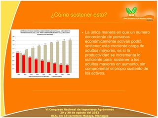 ¿Cómo sostener esto?


           ●   La única manera en que un numero
               decreciente de personas
               económicamente activas podrá
               sostener esta creciente carga de
               adultos mayores, es si la
               productividad se incrementa lo
               suficiente para sostener a los
               adultos mayores en aumento, sin
               comprometer el propio sustento de
               los activos.
 
