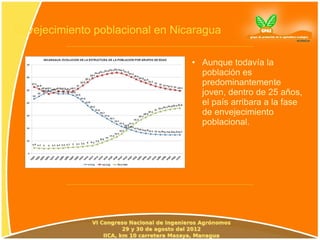 Envejecimiento poblacional en Nicaragua

                                 ●   Aunque todavía la
                                     población es
                                     predominantemente
                                     joven, dentro de 25 años,
                                     el país arribara a la fase
                                     de envejecimiento
                                     poblacional.
 