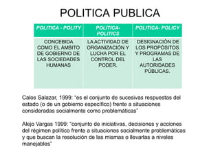 POLITICA PUBLICA
POLITICA - POLITY POLÍTICA-
POLITICS
POLITICA- POLICY
CONCEBIDA
COMO EL ÁMBITO
DE GOBIERNO DE
LAS SOCIEDADES
HUMANAS
LA ACTIVIDAD DE
ORGANIZACIÓN Y
LUCHA POR EL
CONTROL DEL
PODER.
DESIGNACIÓN DE
LOS PROPÓSITOS
Y PROGRAMAS DE
LAS
AUTORIDADES
PÚBLICAS.
Calos Salazar, 1999: “es el conjunto de sucesivas respuestas del
estado (o de un gobierno específico) frente a situaciones
consideradas socialmente como problemáticas”
Alejo Vargas 1999: “conjunto de iniciativas, decisiones y acciones
del régimen político frente a situaciones socialmente problemáticas
y que buscan la resolución de las mismas o llevarlas a niveles
manejables”
 