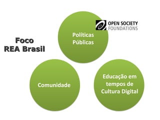 Políticas
Públicas
Comunidade
Educação em
tempos de
Cultura Digital
FocoFoco
REA BrasilREA Brasil
 
