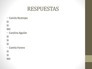 RESPUESTAS
• Camilo Restrepo
SI
SI
NO
• Carolina Aguilar
SI
SI
SI
• Camila Forero
SI
SI
NO
 