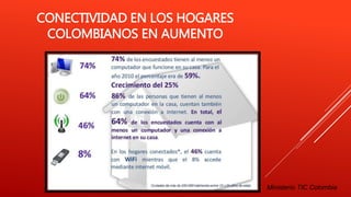 CONECTIVIDAD EN LOS HOGARES
COLOMBIANOS EN AUMENTO
Ministerio TIC Colombia
 