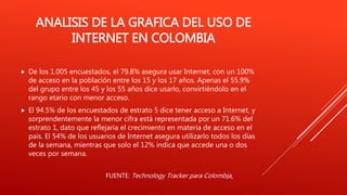 ANALISIS DE LA GRAFICA DEL USO DE
INTERNET EN COLOMBIA
 De los 1.005 encuestados, el 79.8% asegura usar Internet, con un 100%
de acceso en la población entre los 15 y los 17 años. Apenas el 55.9%
del grupo entre los 45 y los 55 años dice usarlo, convirtiéndolo en el
rango etario con menor acceso.
 El 94.5% de los encuestados de estrato 5 dice tener acceso a Internet, y
sorprendentemente la menor cifra está representada por un 71.6% del
estrato 1, dato que reflejaría el crecimiento en materia de acceso en el
país. El 54% de los usuarios de Internet asegura utilizarlo todos los días
de la semana, mientras que solo el 12% indica que accede una o dos
veces por semana.
FUENTE: Technology Tracker para Colombia.
 