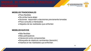 MODELOSTRADICIONALES
 Poco flexibles
 De arriba hacia abajo
 Acciones responden a decisiones previamente tomadas
 Poca consulta a interesados
 Alejados de las realidades que enfrentan
MODELOS NUEVOS
 Más flexibles
 Más participativos
 Interacción entre componentes
 Búsqueda de objetivos cambiantes (iteración)
 Insertos en las realidades que enfrentan
14
MODELO DE FORMACIÓN DE POLÍTICAS Y
PROGRAMAS
 