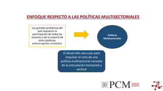 ENFOQUE RESPECTO A LAS POLÍTICAS MULTISECTORIALES
El desarrollo adecuado para
impulsar el ciclo de una
política multisectorial necesita
de la articulación horizontal y
vertical
Los grandes problemas del
país requieren la
participación de todos los
sectores o de la mayoría de
estos (pobreza,
anticorrupción, inclusión).
Políticas
Multisectoriales
 