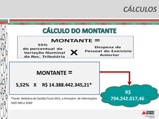 CÁLCULOS




                   MONTANTE =
   5,52% X             R$ 14.388.442.345,21*
                                                                          R$
*Fonte: Relatório de Gestão Fiscal 2011, e Armazém de Informações   794.242.017,46
SIAFI-MG e SISAP
 