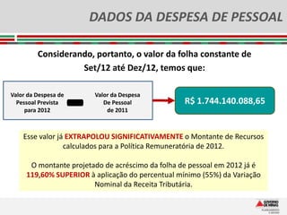 DADOS DA DESPESA DE PESSOAL

         Considerando, portanto, o valor da folha constante de
                   Set/12 até Dez/12, temos que:

Valor da Despesa de
  Pessoal Prevista
     para 2012
                      -   Valor da Despesa
                             De Pessoal
                              de 2011
                                                  R$ 1.744.140.088,65


    Esse valor já EXTRAPOLOU SIGNIFICATIVAMENTE o Montante de Recursos
                 calculados para a Política Remuneratória de 2012.

      O montante projetado de acréscimo da folha de pessoal em 2012 já é
     119,60% SUPERIOR à aplicação do percentual mínimo (55%) da Variação
                        Nominal da Receita Tributária.
 
