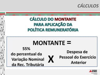 CÁLCULOS




           MONTANTE =
      55%
do percentual da             Despesa de
Variação Nominal
da Rec. Tributária
                     X   Pessoal do Exercício
                               Anterior
 