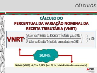 CÁLCULOS




                       10,04%

10,04% (VNRT) x 0,55 = 5,52% (art. 3º da Lei da Política Remuneratória)
 