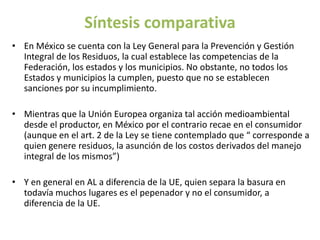 Síntesis comparativa
• En México se cuenta con la Ley General para la Prevención y Gestión
  Integral de los Residuos, la cual establece las competencias de la
  Federación, los estados y los municipios. No obstante, no todos los
  Estados y municipios la cumplen, puesto que no se establecen
  sanciones por su incumplimiento.

• Mientras que la Unión Europea organiza tal acción medioambiental
  desde el productor, en México por el contrario recae en el consumidor
  (aunque en el art. 2 de la Ley se tiene contemplado que “ corresponde a
  quien genere residuos, la asunción de los costos derivados del manejo
  integral de los mismos”)

• Y en general en AL a diferencia de la UE, quien separa la basura en
  todavía muchos lugares es el pepenador y no el consumidor, a
  diferencia de la UE.
 