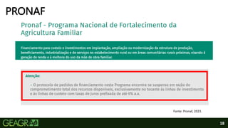 18
PRONAF
Fonte: Pronaf, 2023.
 