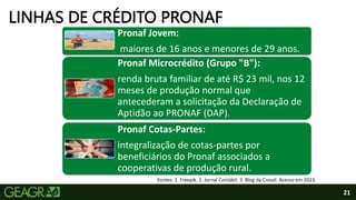 21
LINHAS DE CRÉDITO PRONAF
Pronaf Jovem:
maiores de 16 anos e menores de 29 anos.
Pronaf Microcrédito (Grupo "B"):
renda bruta familiar de até R$ 23 mil, nos 12
meses de produção normal que
antecederam a solicitação da Declaração de
Aptidão ao PRONAF (DAP).
Pronaf Cotas-Partes:
integralização de cotas-partes por
beneficiários do Pronaf associados a
cooperativas de produção rural.
Fontes: 1. Freepik. 2. Jornal Contábil. 3. Blog da Cresol. Acesso em 2023.
 