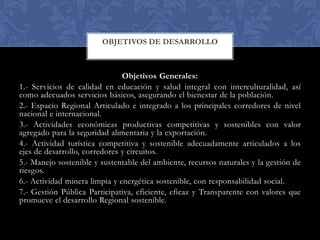 OBJETIVOS DE DESARROLLO

Objetivos Generales:
1.- Servicios de calidad en educación y salud integral con interculturalidad, así
como adecuados servicios básicos, asegurando el bienestar de la población.
2.- Espacio Regional Articulado e integrado a los principales corredores de nivel
nacional e internacional.
3.- Actividades económicas productivas competitivas y sostenibles con valor
agregado para la seguridad alimentaria y la exportación.
4.- Actividad turística competitiva y sostenible adecuadamente articulados a los
ejes de desarrollo, corredores y circuitos.
5.- Manejo sostenible y sustentable del ambiente, recursos naturales y la gestión de
riesgos.
6.- Actividad minera limpia y energética sostenible, con responsabilidad social.
7.- Gestión Pública Participativa, eficiente, eficaz y Transparente con valores que
promueve el desarrollo Regional sostenible.

 