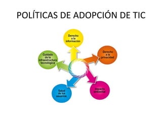 POLÍTICAS DE ADOPCIÓN DE TIC
 