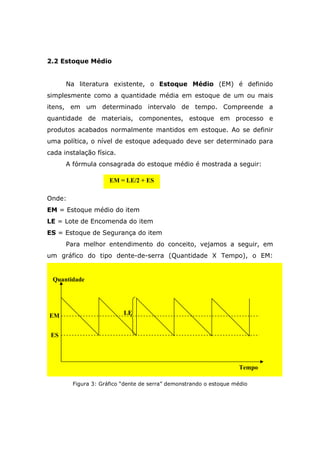 2.2 Estoque Médio
Na literatura existente, o Estoque Médio (EM) é definido
simplesmente como a quantidade média em estoque de um ou mais
itens, em um determinado intervalo de tempo. Compreende a
quantidade de materiais, componentes, estoque em processo e
produtos acabados normalmente mantidos em estoque. Ao se definir
uma política, o nível de estoque adequado deve ser determinado para
cada instalação física.
A fórmula consagrada do estoque médio é mostrada a seguir:
Onde:
EM = Estoque médio do item
LE = Lote de Encomenda do item
ES = Estoque de Segurança do item
Para melhor entendimento do conceito, vejamos a seguir, em
um gráfico do tipo dente-de-serra (Quantidade X Tempo), o EM:
Figura 3: Gráfico “dente de serra” demonstrando o estoque médio
Tempo
LE
Quantidade
ES
EM
EM = LE/2 + ES
 