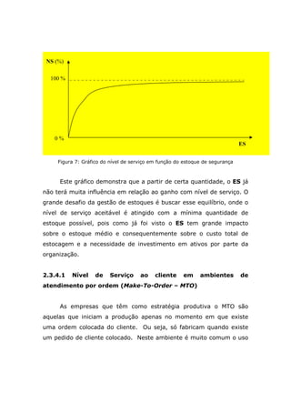 Figura 7: Gráfico do nível de serviço em função do estoque de segurança
Este gráfico demonstra que a partir de certa quantidade, o ES já
não terá muita influência em relação ao ganho com nível de serviço. O
grande desafio da gestão de estoques é buscar esse equilíbrio, onde o
nível de serviço aceitável é atingido com a mínima quantidade de
estoque possível, pois como já foi visto o ES tem grande impacto
sobre o estoque médio e consequentemente sobre o custo total de
estocagem e a necessidade de investimento em ativos por parte da
organização.
2.3.4.1 Nível de Serviço ao cliente em ambientes de
atendimento por ordem (Make-To-Order – MTO)
As empresas que têm como estratégia produtiva o MTO são
aquelas que iniciam a produção apenas no momento em que existe
uma ordem colocada do cliente. Ou seja, só fabricam quando existe
um pedido de cliente colocado. Neste ambiente é muito comum o uso
ES
NS (%)
100 %
0 %
 