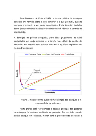Para Bowersox & Closs (1997), o termo política de estoques
consiste em normas sobre o que comprar e o que produzir, quando
comprar e produzir, e em quais quantidades. Inclui também decisões
sobre posicionamento e alocação de estoques em fábricas e centros de
distribuição.
A definição da política adequada, para cada grupamento de itens
controlados em cada empresa é a tarefa mais difícil da gestão de
estoques. Em resumo tais políticas buscam o equilíbrio representado
no quadro a seguir:
Quantidade
Custo($)
Custo da Falta Custo de Estoque Custo Total
Figura 1: Relação entre custo de manutenção dos estoques e o
custo da falta de estoques
Neste gráfico está representado o objetivo principal dos gestores
de estoques de qualquer ambiente empresarial. Por um lado quando
existe estoque em excesso, menor será a probabilidade de faltas e
Ponto de
equilíbrio
 