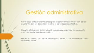 Gestión administrativa 
-Crear blogs en las diferentes áreas para lograr una mejor interacción de los 
estudiantes con sus docentes y facilitar el aprendizaje significativo. 
-Crear la página web de la institución para lograr una mejor comunicación 
entre los miembros de la comunidad. 
-Permitir el acceso a padres de familia y estudiantes al proceso de evaluación 
de manera virtual. 
