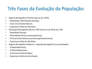 Três Fases da Evolução da População:Regime demográfico Primitivo (até ao séc. XVIII):- Natalidade e Mortalidade elevadas;- Fraco Crescimento Natural;- Esperança média de vida baixa.Revolução Demográfica (do séc. XVIII até aos anos 40 do séc. XX):- Natalidade Elevada;- Mortalidade diminui acentuadamente;- O Crescimento Natural aumenta significativamente;- Esperança média de vida Baixa.Regime Demográfico Moderno - explosão demográfica (na actualidade):- A Natalidade baixa;- A Mortalidade baixa;- Crescimento Natural Baixo;- Esperança média de vida elevada.