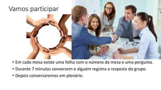 Vamos participar
• Em cada mesa existe uma folha com o número da mesa e uma pergunta.
• Durante 7 minutos conversem e alguém registra a resposta do grupo.
• Depois conversaremos em plenário.
 